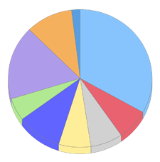 Graph Icon